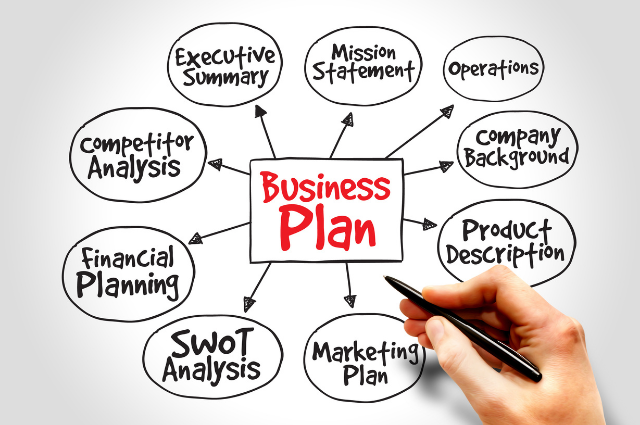 Choose the Right Cleaning Business Model